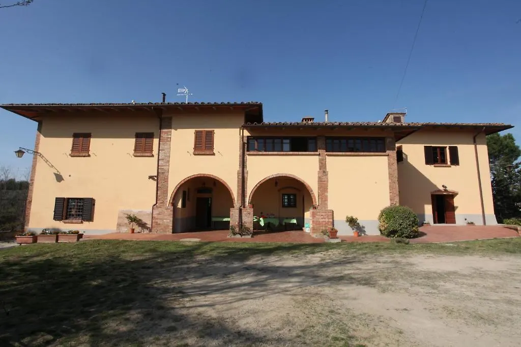 Casa Vacanze Il Tramonto Sul Chianti Aparthotel Montespertoli